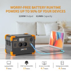 Зарядна станція Pecron E600LFP 1200W 614Wh LiFePO4, 2xAC 230V, USB-C 100W+18W, 2xUSB-A 18W, DC12V - Фото 3