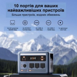 Зарядна станція Oscal Power Max 1800 SE 1800W/1024 Wh LiFePo4 - Photo 2