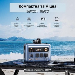 Зарядна станція Oscal Power Max 1800 SE 1800W/1024 Wh LiFePo4 - Photo 3