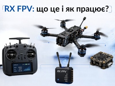 RX FPV: що таке приймач і як він впливає на керування дроном