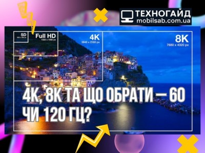 4K, 8K та, що обрати – 60 чи 120 Гц?