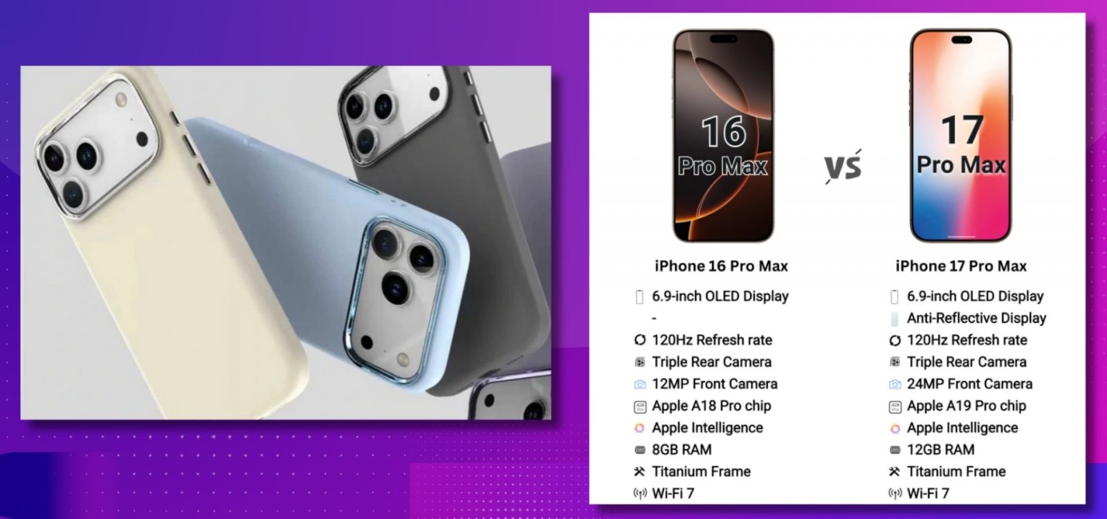 ключові відмінності iphone 16 pro max та 17 pro max